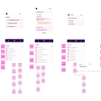 Click maps of an app's screens with the most-clicked elements and insights on sticky notes
